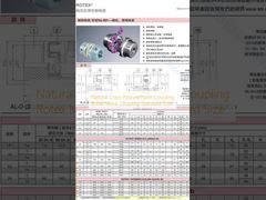 자연적인 색깔 폴리우레탄 연결 Rotex 금속 연결 표준 크기